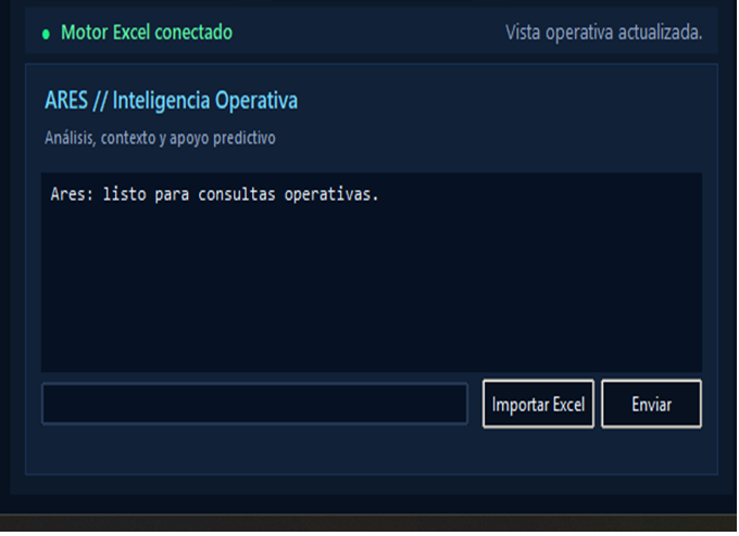 Vista PredictSafety